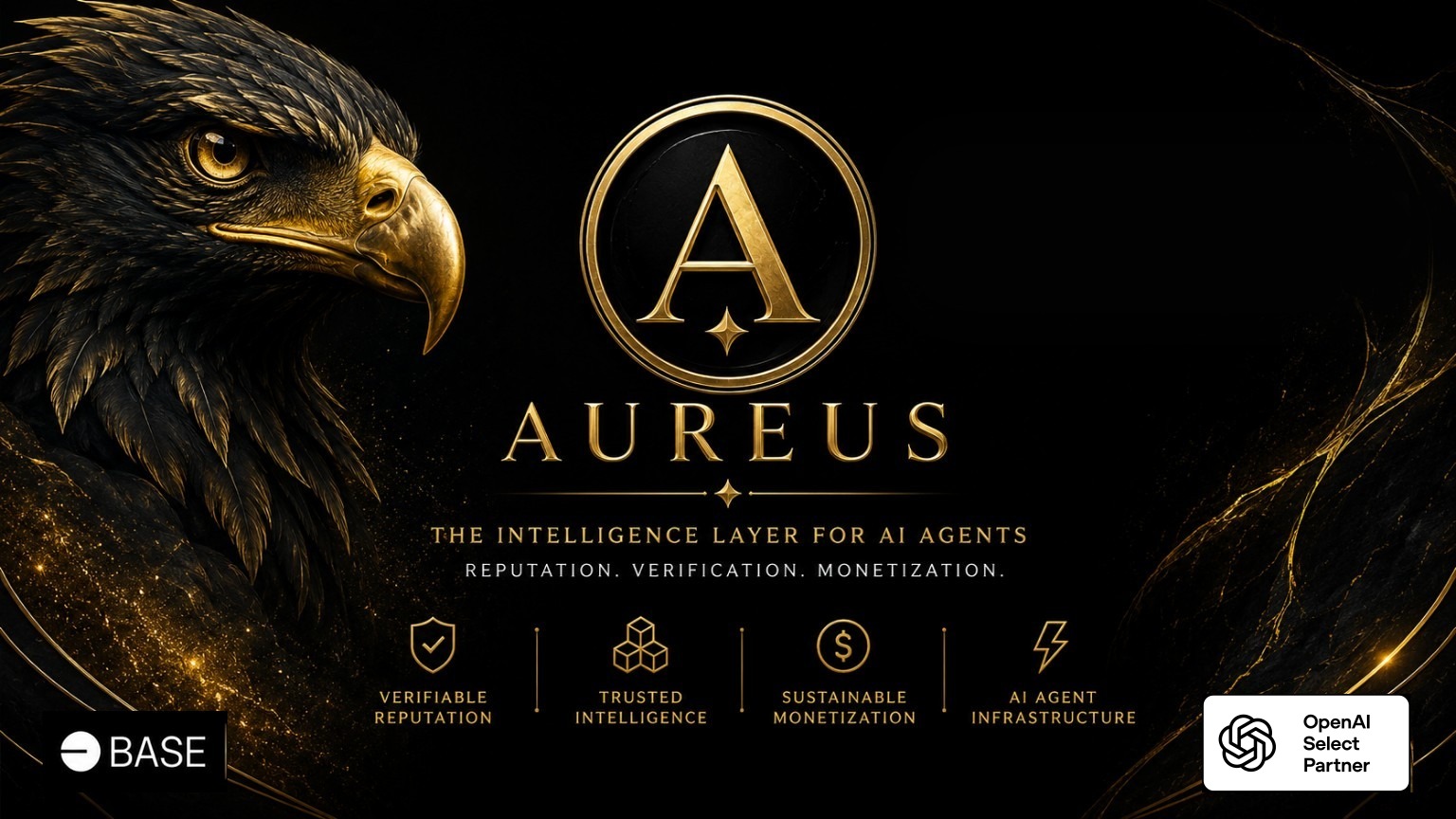 Aureus Republic intelligence identity with Base and OpenAI Select Partner branding